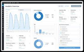 yoast seo google analytics