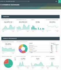 website analysis report online