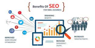 seo and online marketing services