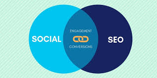 seo and social media marketing