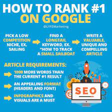 seo company seo