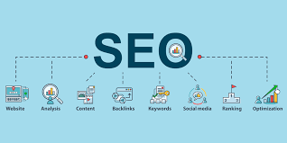web marketing seo