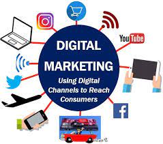 digital marketing examples