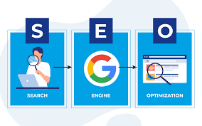 search engine and optimization