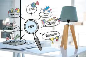 real estate seo expert