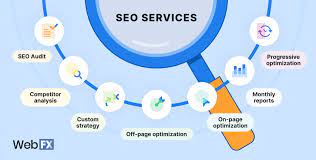 seo optimization services
