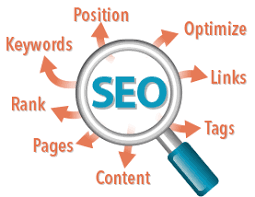 seo management