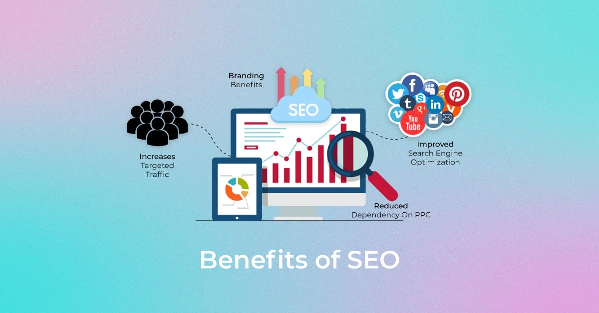 business seo