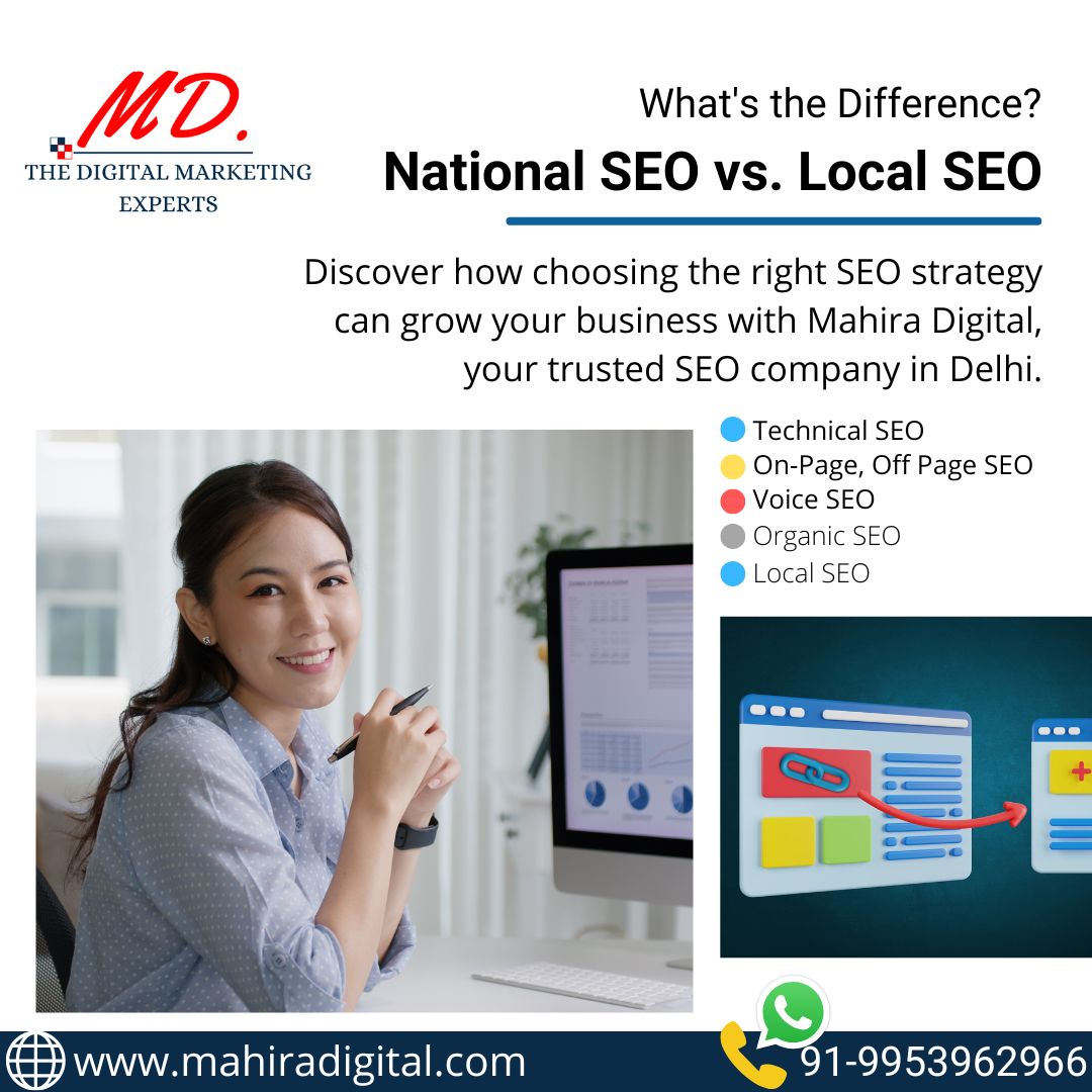 national seo strategy