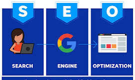 optimization in seo