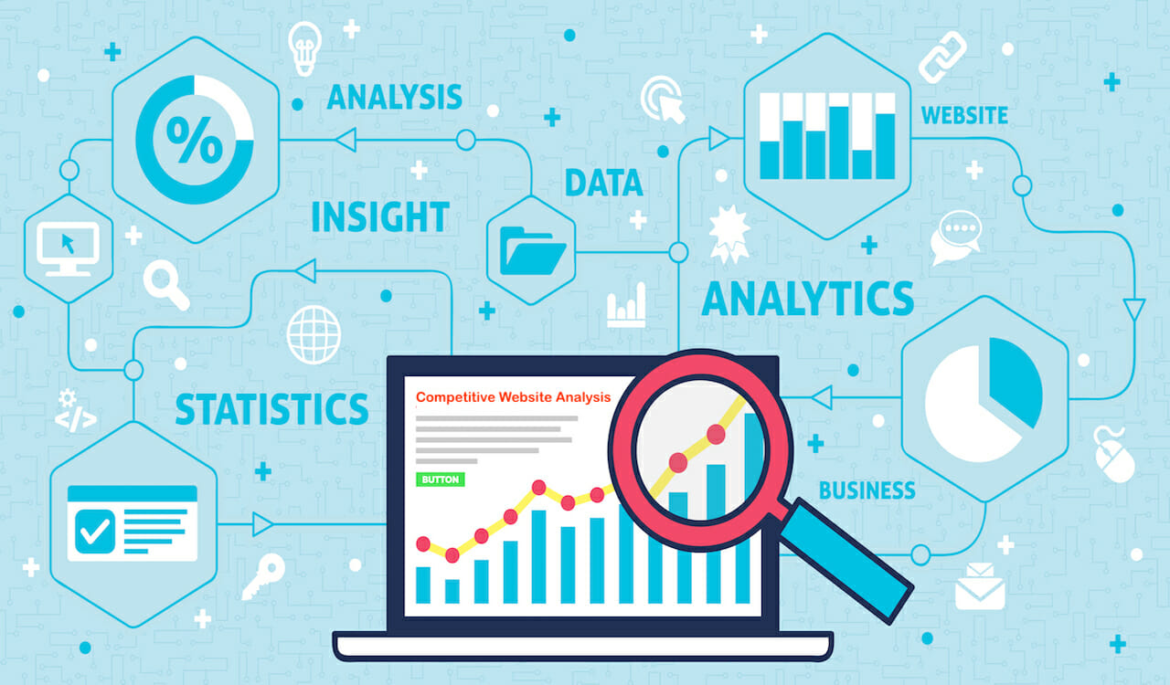 best website analysis tool