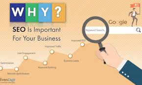 seo for business website
