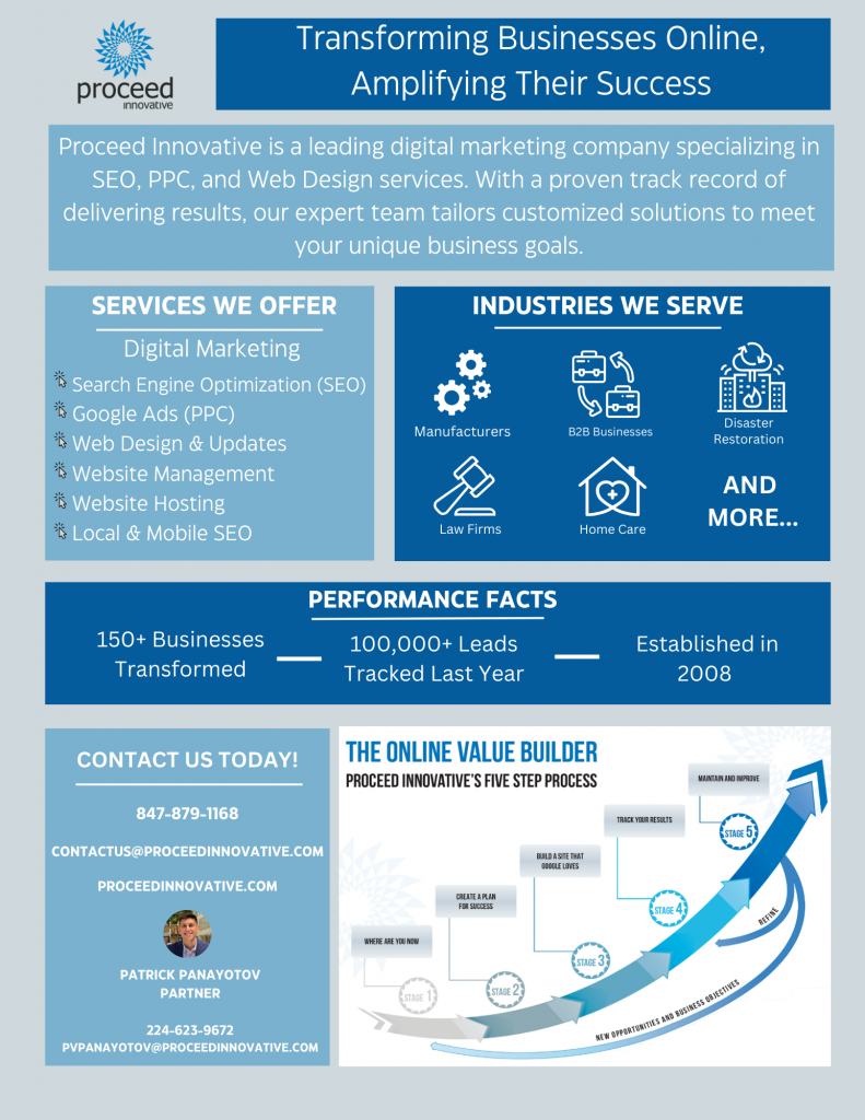 one page website seo friendly