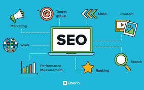 search engine optimization & marketing