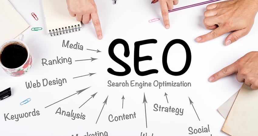 search engine optimization seo marketing