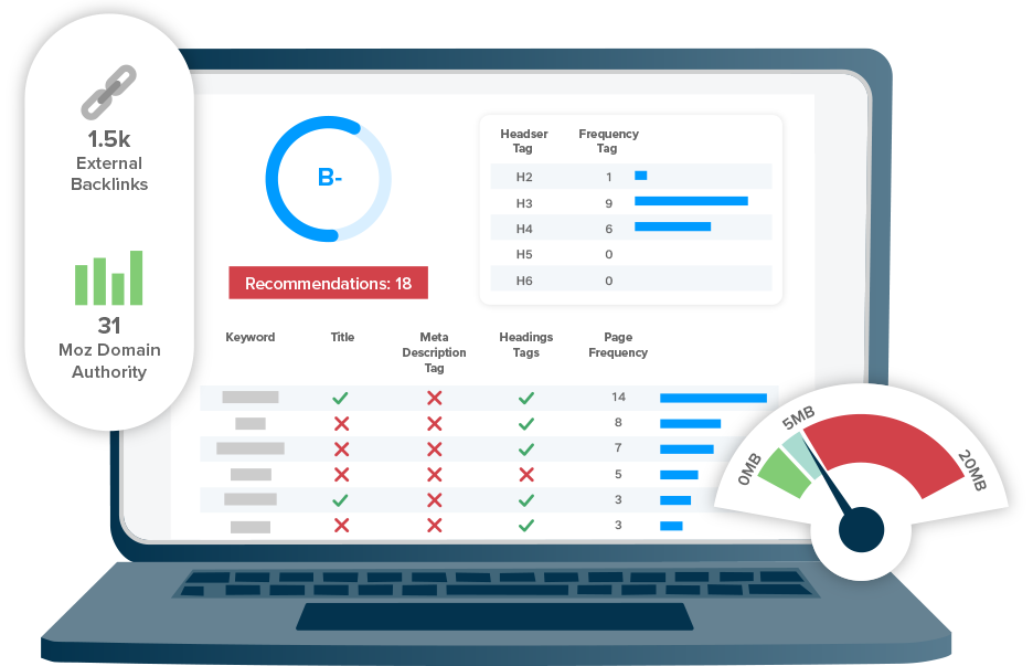search engine optimization services near me