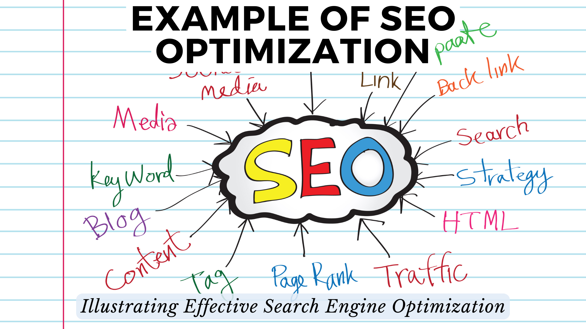 seo - search engine optimization