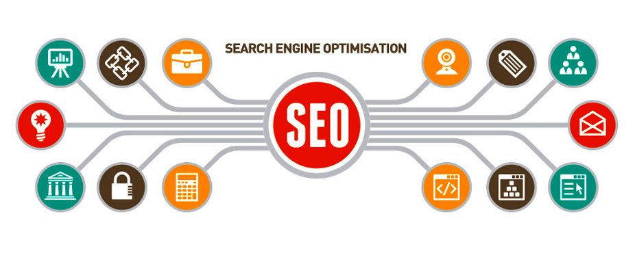 best search engine optimisation company