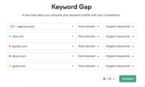 search engine optimization keywords