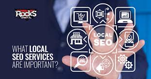 search engine optimization service