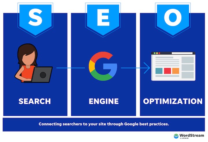 seo-optimized