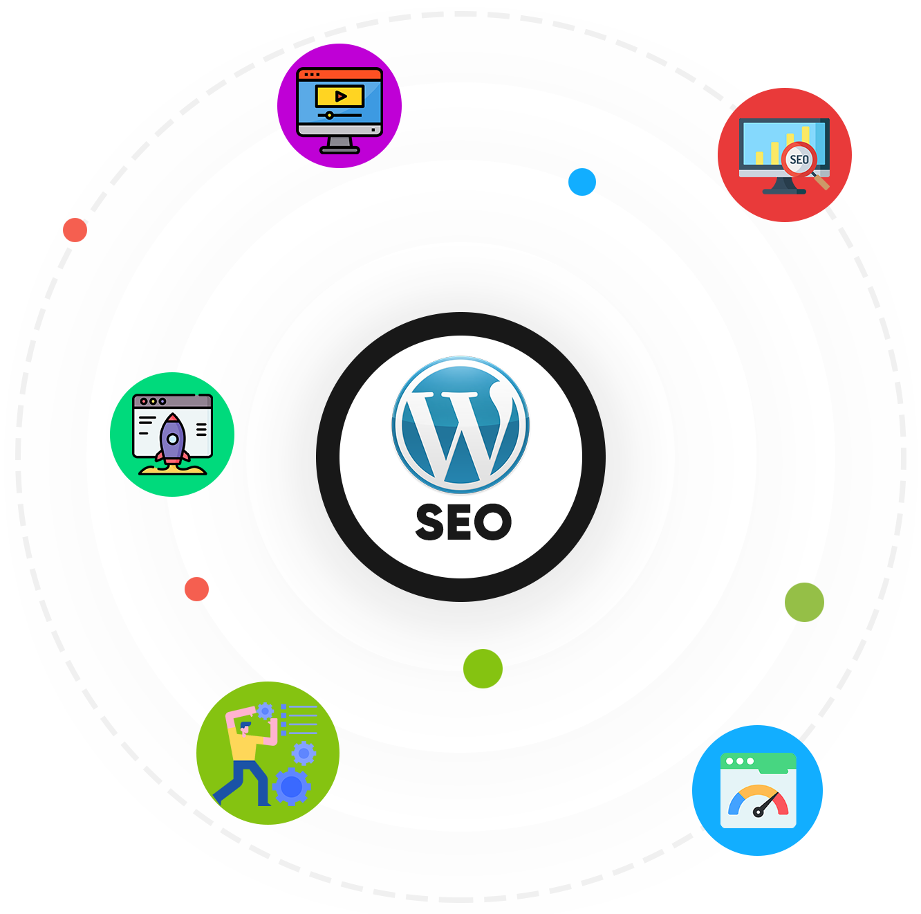 wordpress seo service